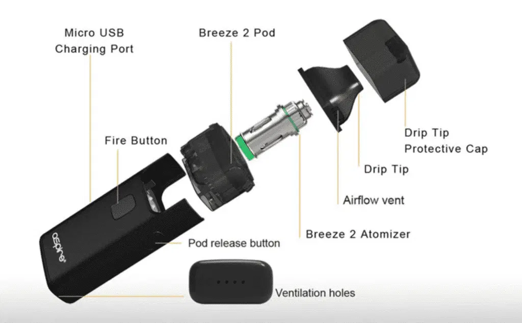 ⁦Aspire Breeze 2 AIO Starter Kit- 2/3ml & 1000mah⁩ - الصورة ⁦12⁩