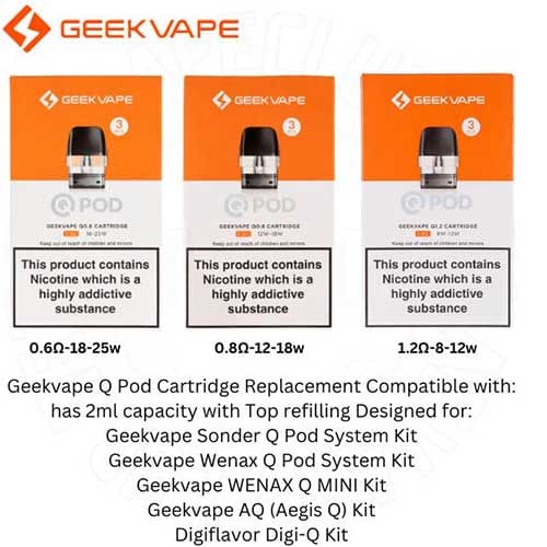 Wenax Q Pod Replacement